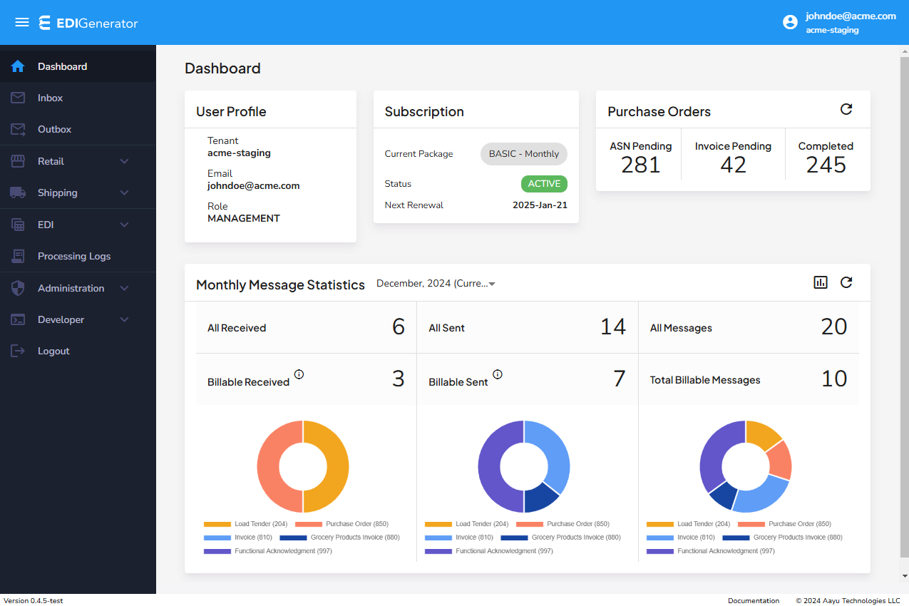 EDI dashboard