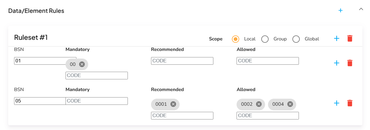 Data Validation Rules