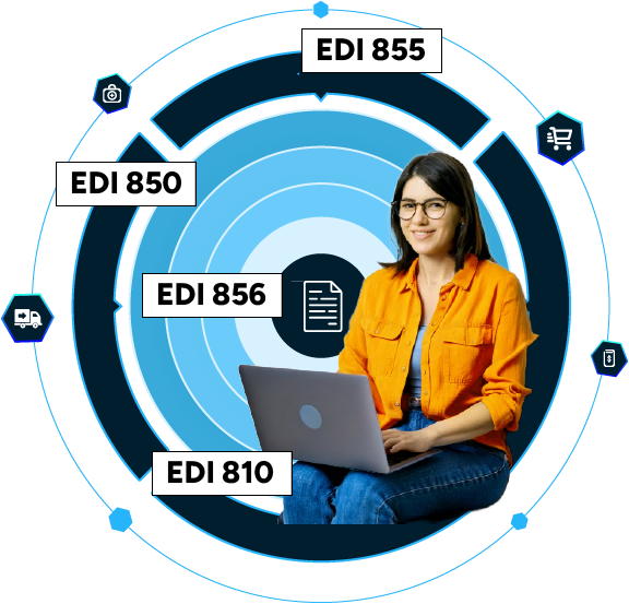 Types of EDI Hero Image